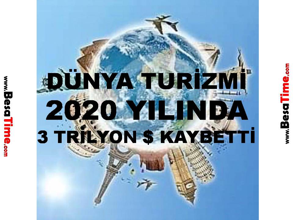 DÜNYA TURİZMİ 2020 YILINDA 3 TRİLYON $ KAYBETTİ