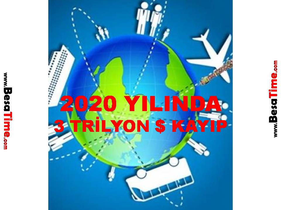 DÜNYA TURİZMİ 2020 YILINDA 3 TRİLYON $ KAYBETTİ